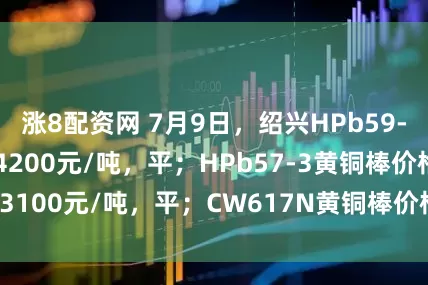 涨8配资网 7月9日，绍兴HPb59-1黄铜棒价格54200元/吨，平；HPb57-3黄铜棒价格53100元/吨，平；CW617N黄铜棒价格54400元/吨，平。